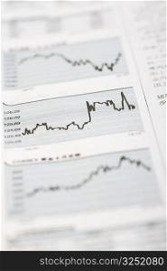 Close-up of line graphs on a financial report