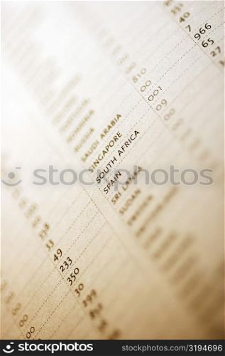 Close-up of text on a personal organizer