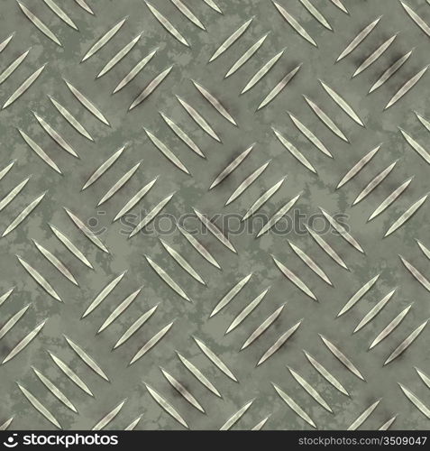 close-up scratched metal texture pattern(computer-generated image)