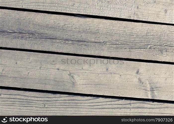 closeup of wood. grunge wooden planks as background backdrop texture.