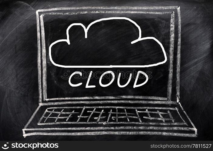 Cloud computing concept drawn on a smudged blackboard