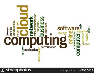 Cloud computing word cloud