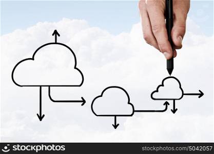 Cloud concept. Human hand drawing cloud symbol on sky background