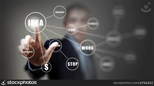 Cloud sharing and connection . Close up of businessperson touching icon of cloud computing concept