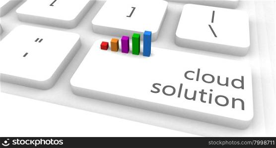 Cloud Solution as a Fast and Easy Website Concept. Cloud Solution