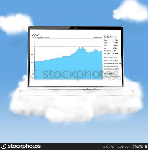 cloud technologies, chart on modern laptop in skies