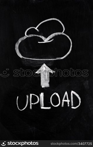 Cloud upload concept written on blackboard