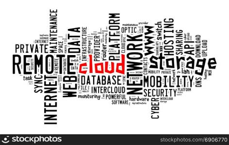 Cloud word cloud concept over white background