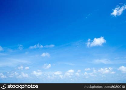 clouds in the blue sky