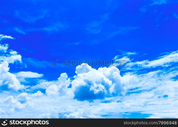 clouds in the blue sky&#xA;&#xA;