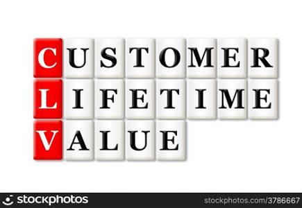 CLV -Customer Lifetime Value acronym on white background
