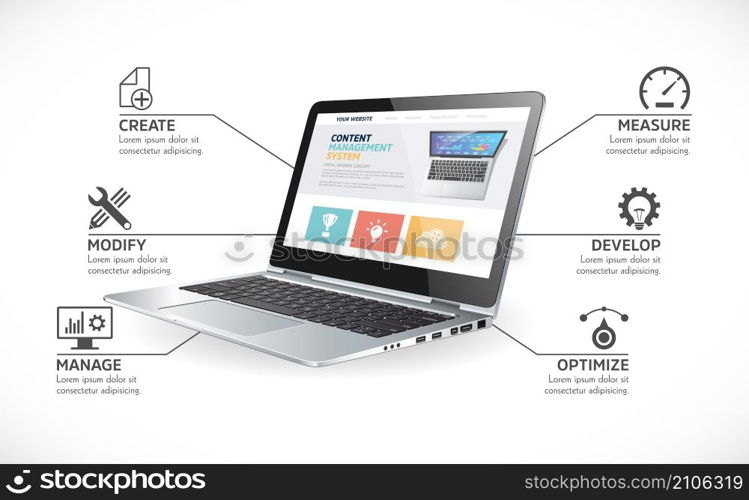 CMS features - Content management system - Modern resposive website concept