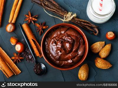 cocoa sauce in bowl and on a table