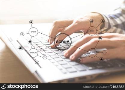 Coding software developer work with augmented reality dashboard computer icons with responsive cybersecurity.Businessman hand working