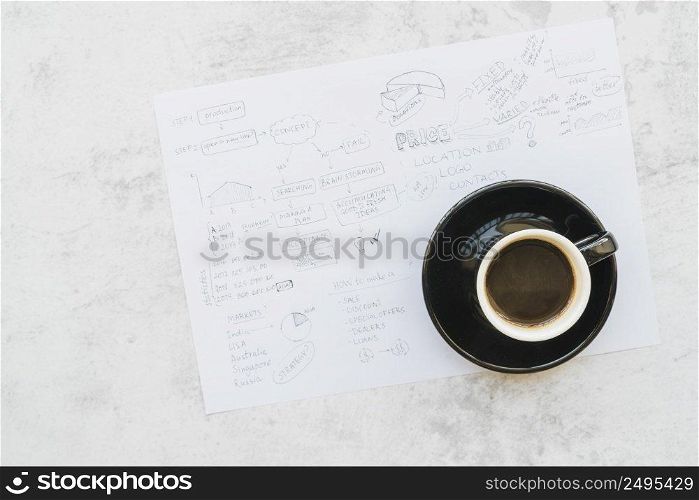 coffee cup paper with business plan brainstorming