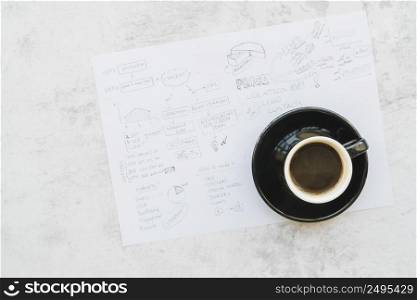 coffee cup paper with business plan brainstorming
