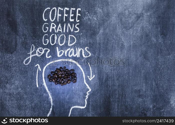 coffee grains good brain text outline head with chalk blackboard