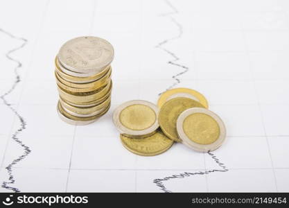 coins column table