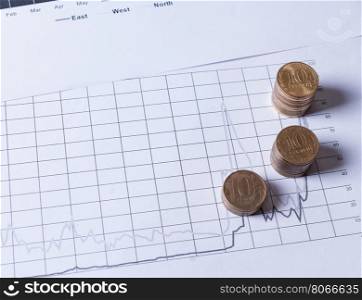 Coins on financial charts. Business and financial concept. Stacks of coins on financial charts. Concept business investment plan