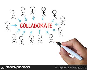 Collaborate On Whiteboard Meaning Cooperative Work Teamwork And Motivation