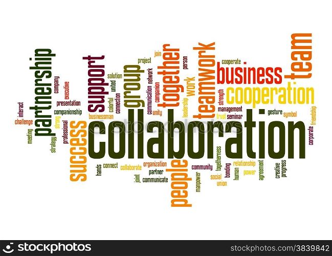 Collaboration word cloud