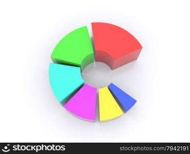 colored pie chart is divided into parts with the leadership of one of the parts. 3d