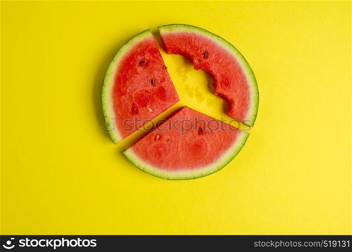 Colorful summer image with slices of red watermelon on a yellow background, directly above view with copy space