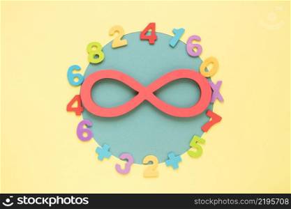 colourful math numbers surrounding infinite symbol