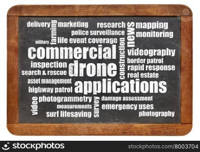 commercial drone applications word cloud on a vintage blackboard