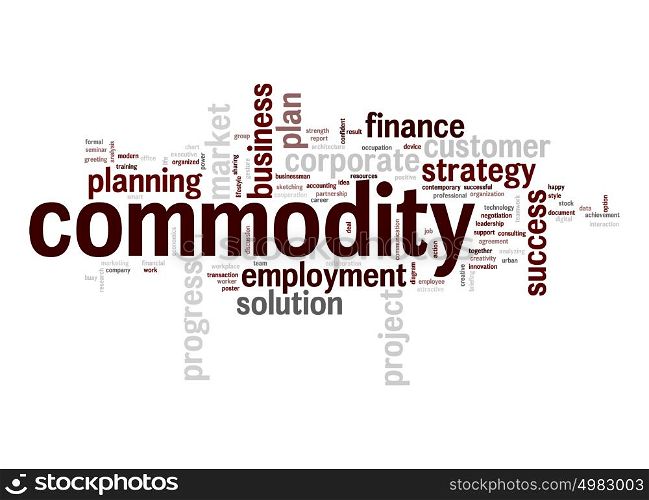 Commodity word cloud