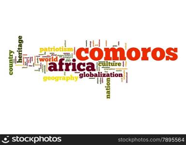 Comoros word cloud