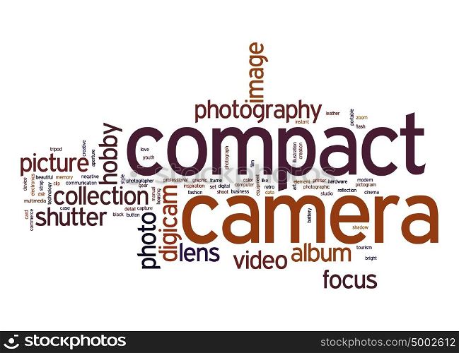 Compact camera word cloud