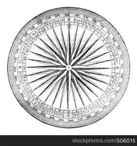 Compass rose or rose of the winds, vintage engraved illustration. Magasin Pittoresque 1842.