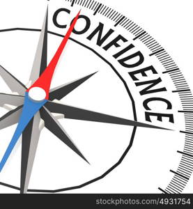 Compass with confidence word