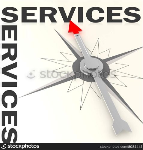 Compass with services word isolated, 3d rendering