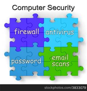 Computer Security Puzzle Shows Firewall, Antivirus, Password And Email Scans