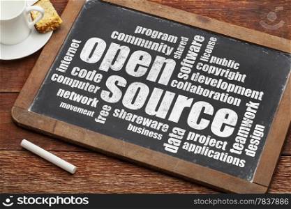 computer software development concept - open source word cloud on a vintage blackboard