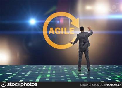 Concept of agile software development