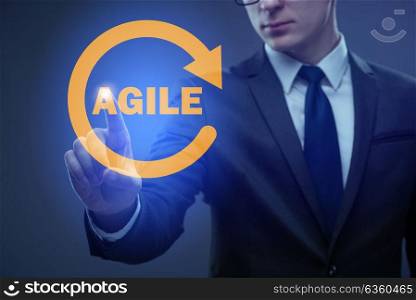 Concept of agile software development. The concept of agile software development