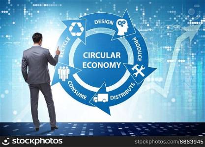 Concept of circular economy with businessman