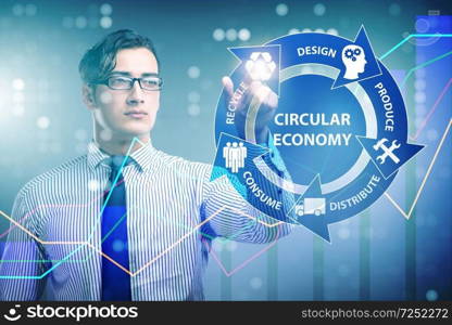 Concept of circular economy with businessman