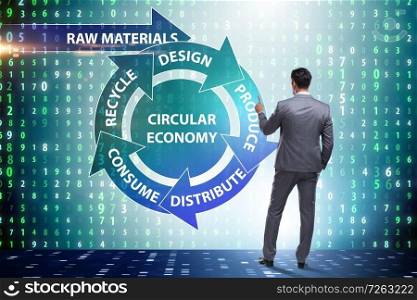 Concept of circular economy with businessman. The concept of circular economy with businessman
