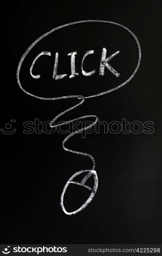 Concept of Click drawn with chalk on a blackboard
