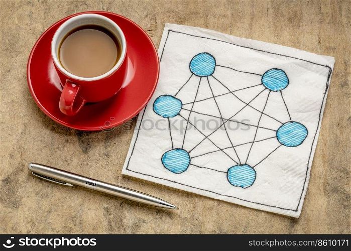 concept of fully connected computer network (mesh) - napkin doodle with a cup of espresso coffee against tetured bark paper