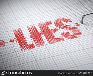 Concept of lies. Lie detector with text. 3d