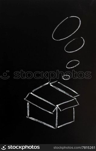 "Concept of "Think Outside the box" drawn with chalk on a blackboard "