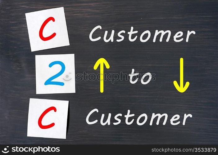 Conceptual C2C acronym on black chalkboard (customer to customer) with sticky notes