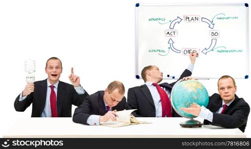 Conceptual image running a privately owned business, developing strategy in innovation. From left to right: Plan, Do, Check, Act. The strategic principle of the Deming Circle