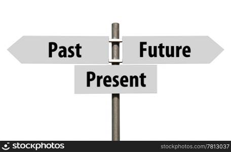 conceptual picture of a signpost with past, present and future isolated on white background (all signs cleaned on grey)