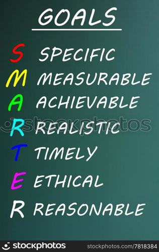 Conceptual SMARTER Goals acronym on green chalkboard for Specific, Measurable, Achievable, Realistic, Timely, Ethical, Reasonable
